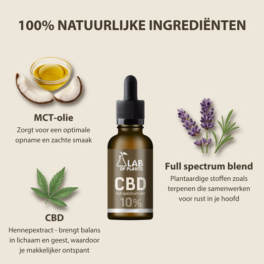 CBD-olie 10% Lab of Plants