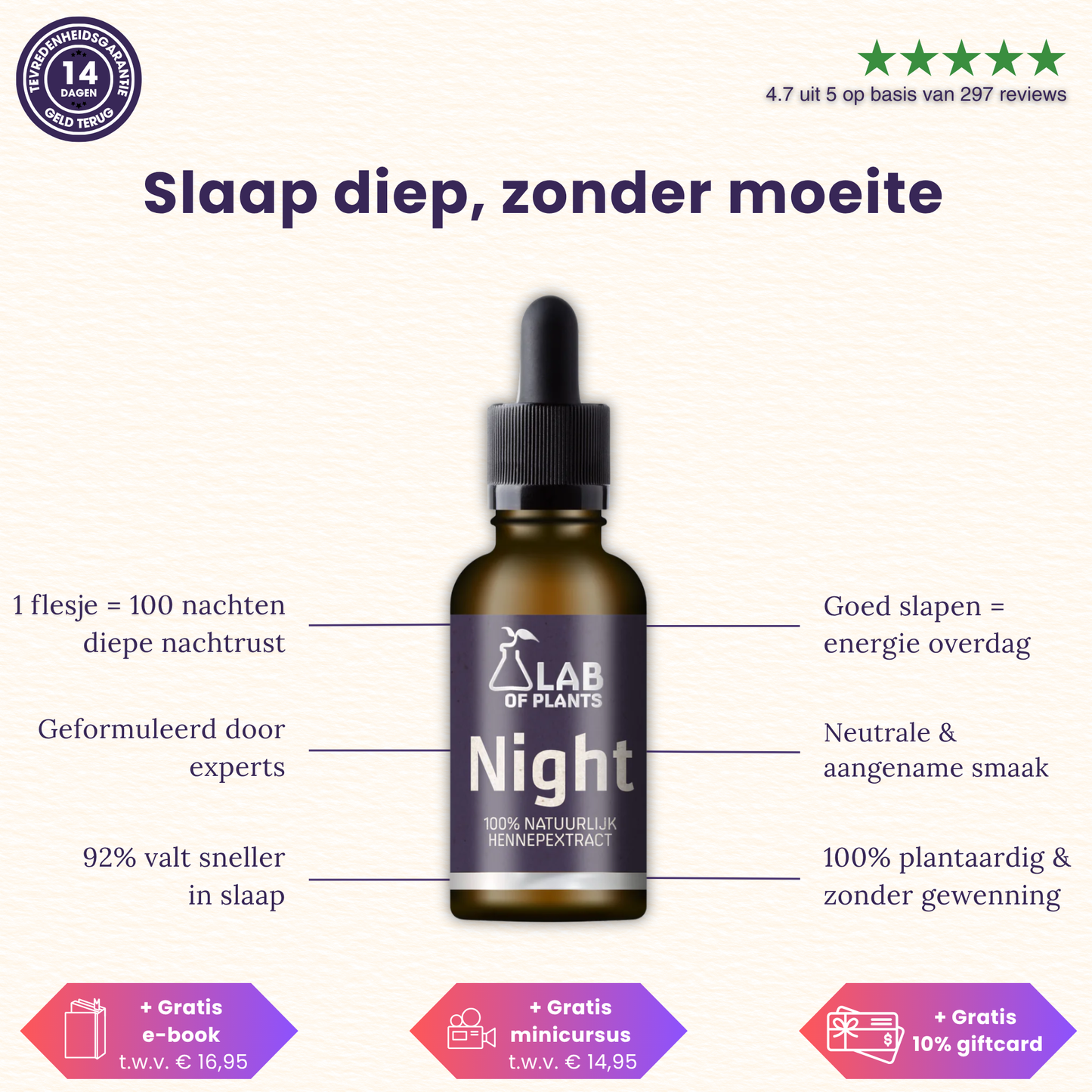 Night Hennepolie 18%