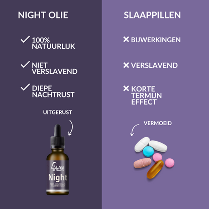 Night Hennepolie 18% - 10 ml