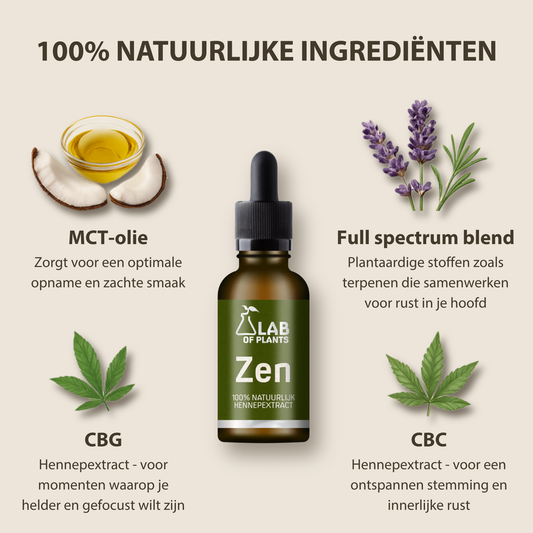 Zen Hemp Extract - 10 ml
